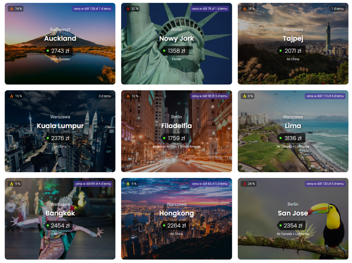 Zautomatyzowany system pobierania danych o lotach i oceny ofert